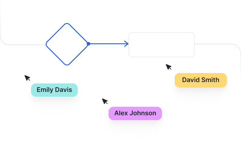 Real-time collaboration